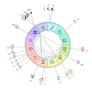 Lire la suite à propos de l’article Pleine Lune en Verseau le 29 juillet 2026