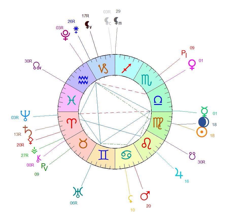 You are currently viewing Nouvelle Lune en Vierge le 11 septembre 2026