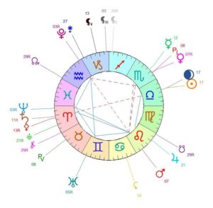 Lire la suite à propos de l’article Nouvelle Lune en Balance le 10 octobre 2026